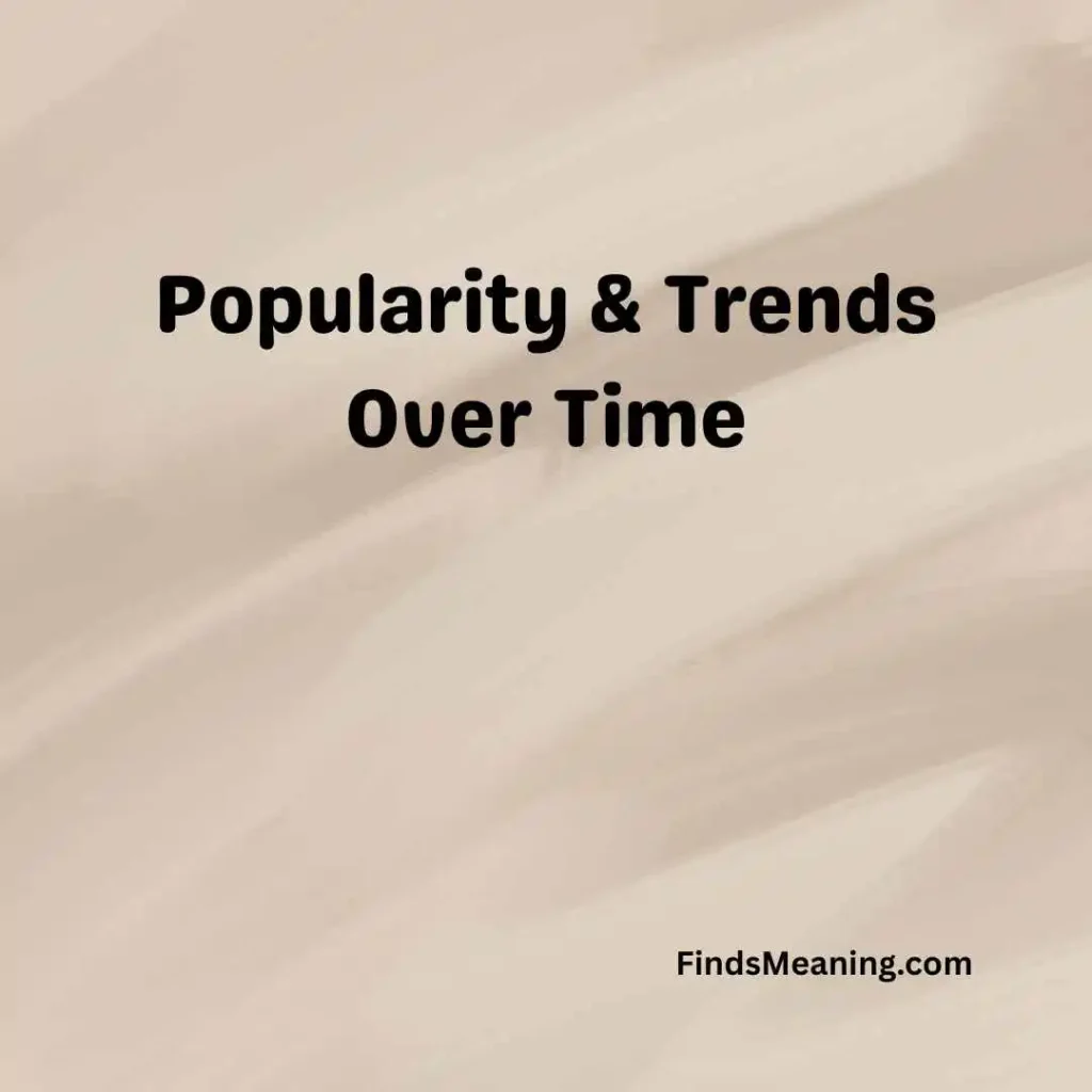 Popularity & Trends Over Time
