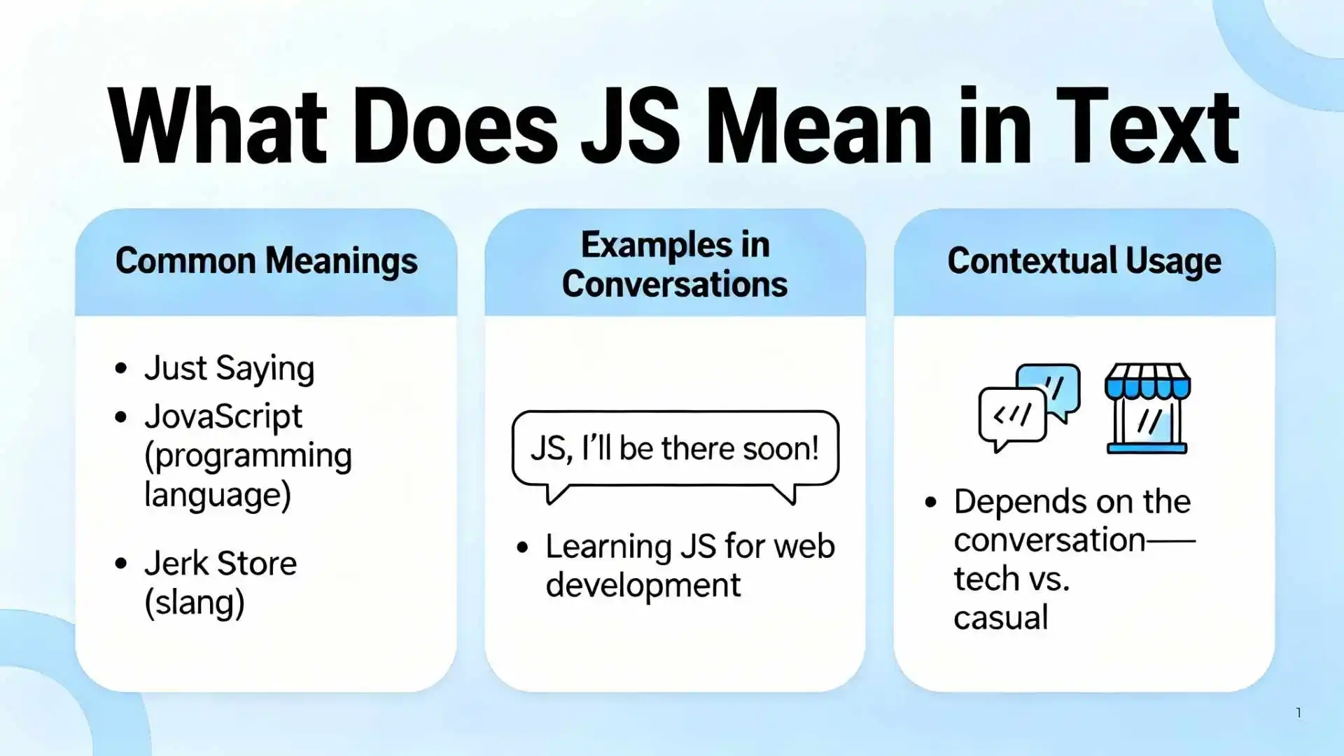 What Does JS Mean in Text