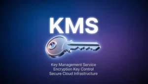 KMS Meaning in Text